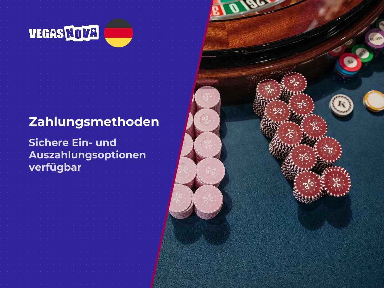 6.1 Verfügbare Methoden