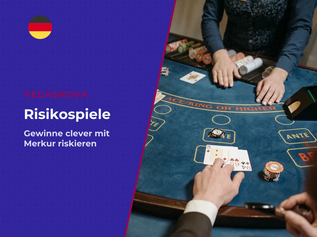 Risikofunktionen Kartenrisiko und Merkur Risikoleiter. Nach