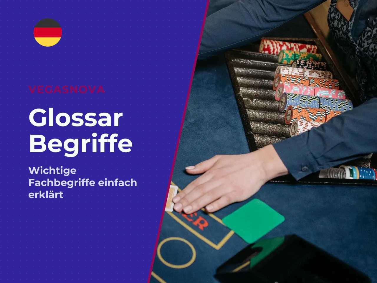 15. Anhang B Glossar der wichtigsten