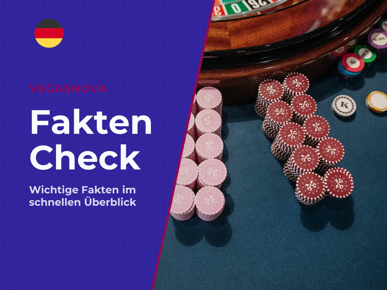 Kurzfazit die zehn wichtigsten Fakten zum