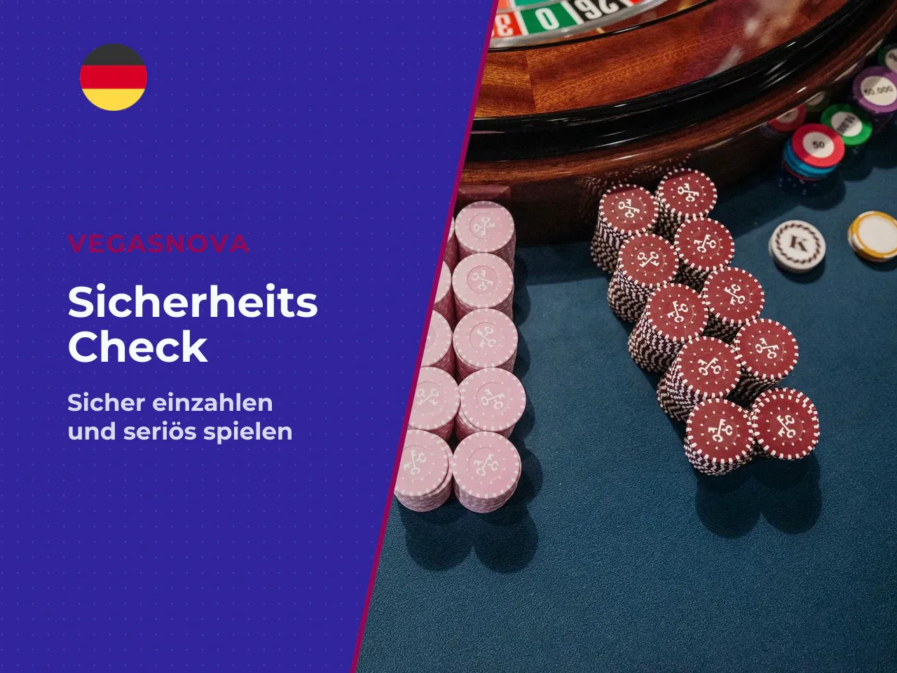 Prüf-Checkliste vor der ersten Einzahlung