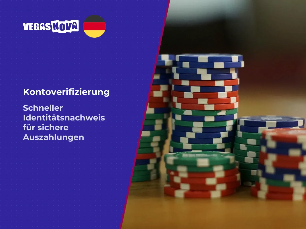 7. KYC-Verifizierung Checkliste und Ablauf. Die